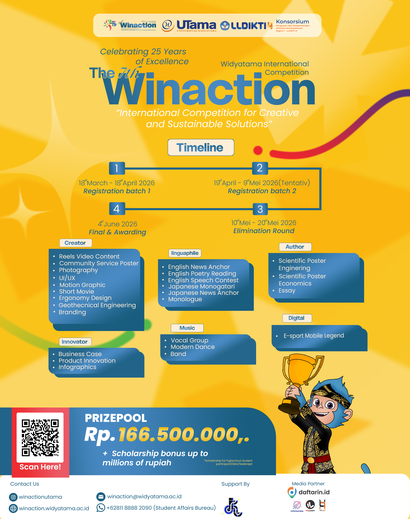 Winaction
